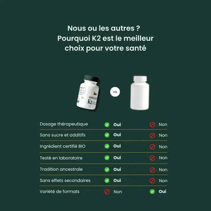 Ashwagandha KSM-66 Bio